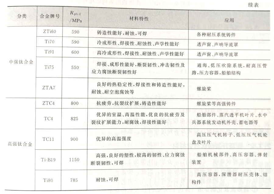 Ş����⁺Ͻ����