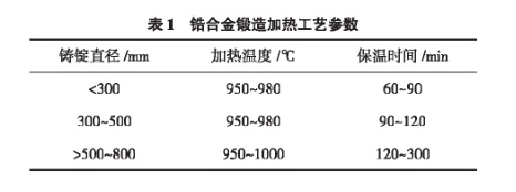 䆺Ͻ����ӟṤˇ����