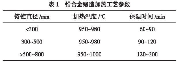 䆺Ͻ����ӟṤˇ����