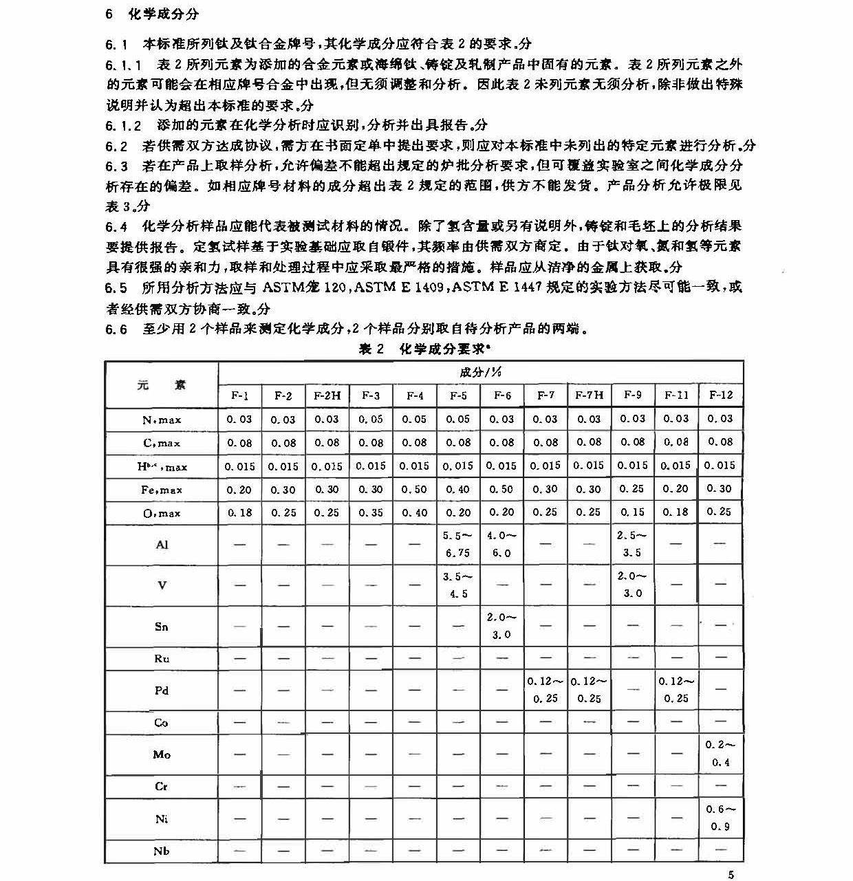 ⁼�⁺Ͻ�呼���(bi��o)��(zh��n) GB/T 25137-2010