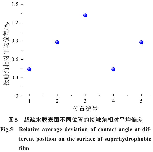 1717899310886583.jpg 360截圖16350910576379.jpg
