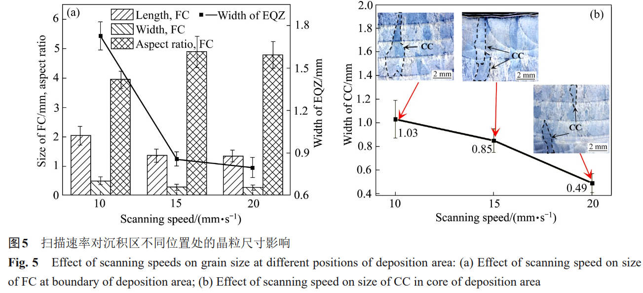 1735822341520564.png 5.png