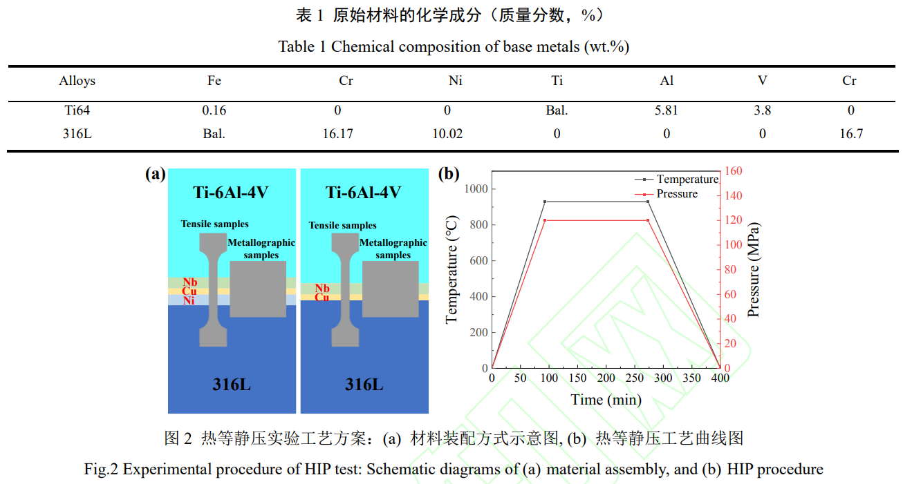 1739067042887242.png 截圖20250208225421.png