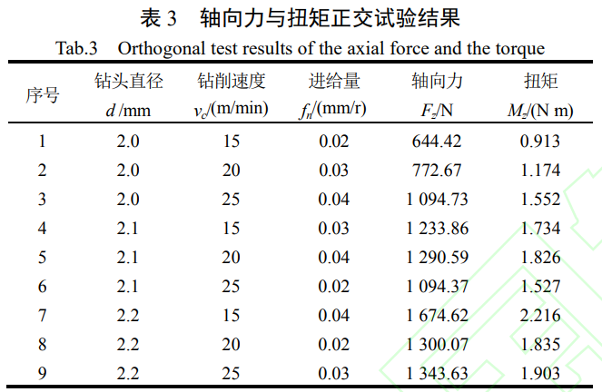 1746885206102480.png b3.png