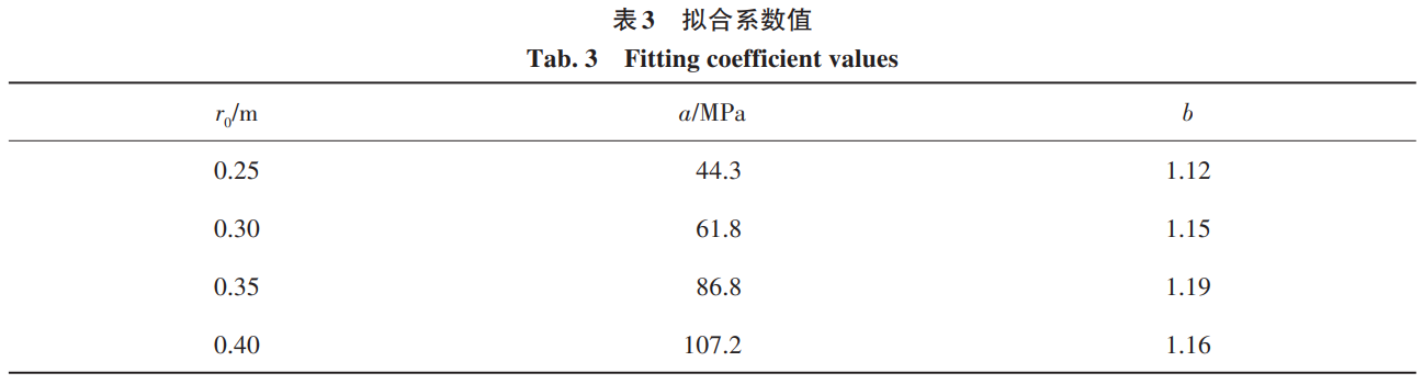 1747189882133161.png b3.png