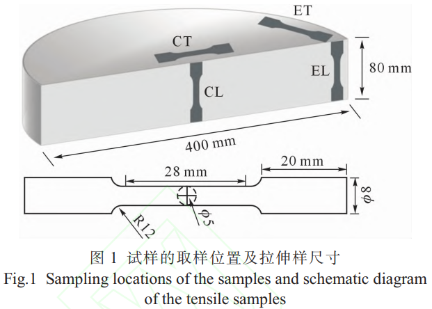 1759415540148717.png 截圖20251002222632.png