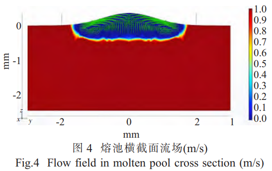 1764511674206552.png 截圖20251130205834.png