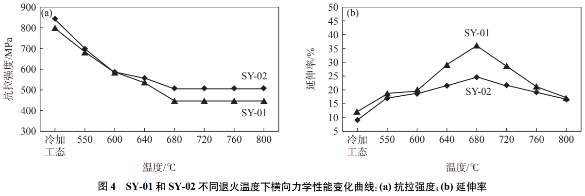 1764592852722245.png 截圖20251201194434.png