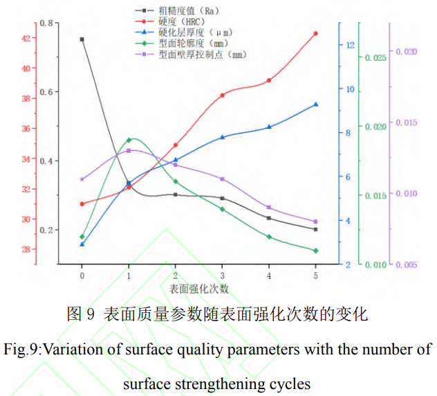 1764677522541167.png 截圖20251202173926.png