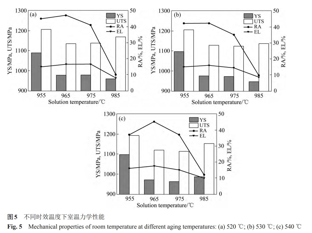 1765005113486259.png 截圖20251203113120.png