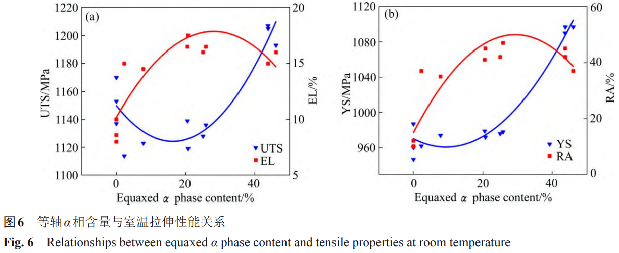 1765005136111336.png 截圖20251203113144.png