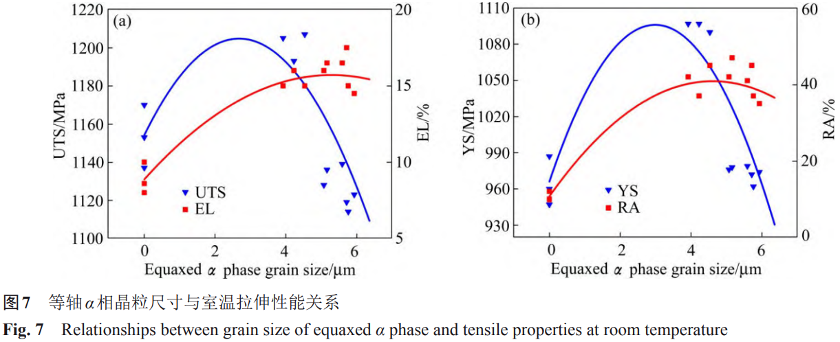 1765005145133871.png 截圖20251203113200.png