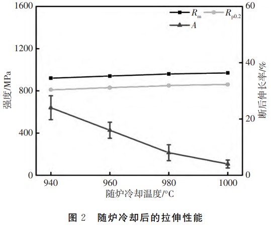 1765332943959737.png 截圖20251210101444.png