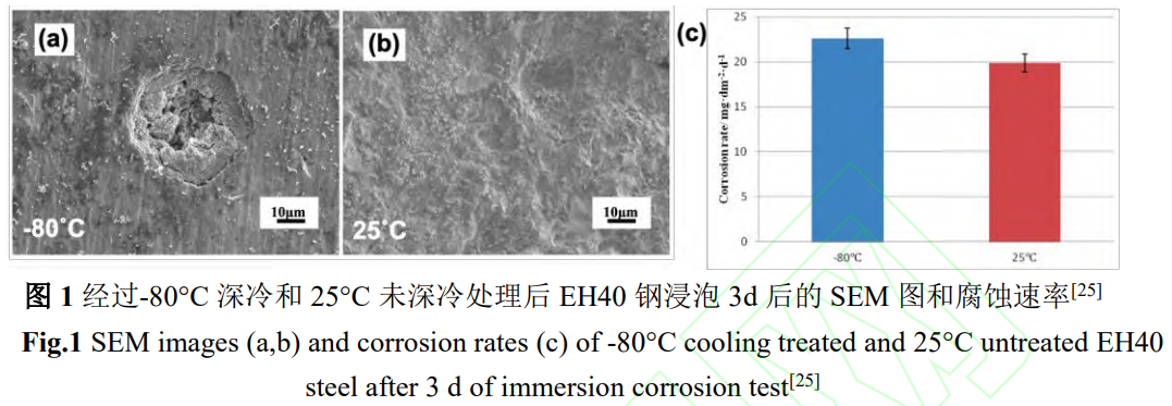 1767944700177549.png 截圖20260109113133.png